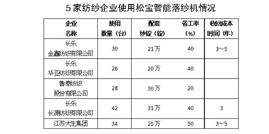 QQ图片20180320133312.png
